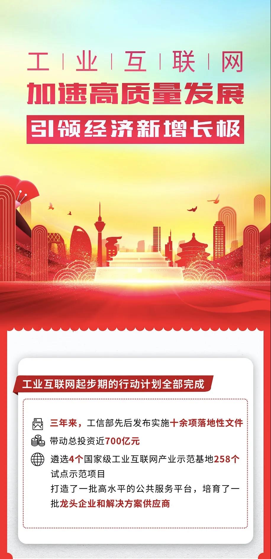 【聚焦兩會】一圖看懂工業(yè)互聯(lián)網(wǎng)的加速度